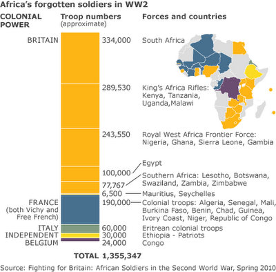 africa_soldier_ww2