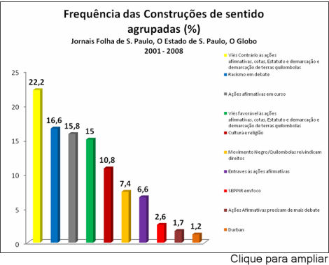 quadropesquisa1