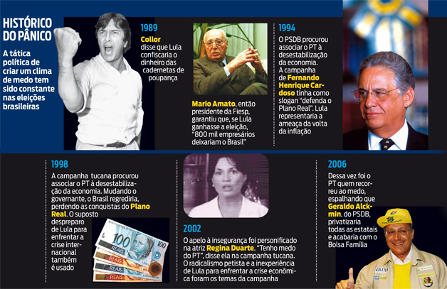 psdb_medo2