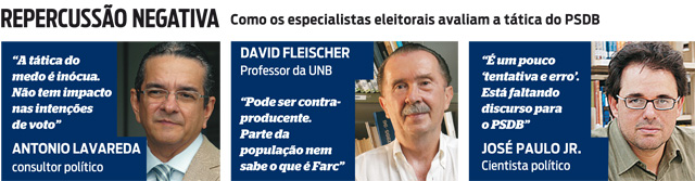 psdb_medo5