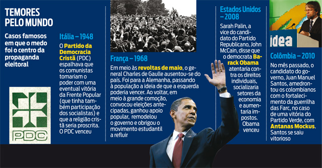 psdb_medo7