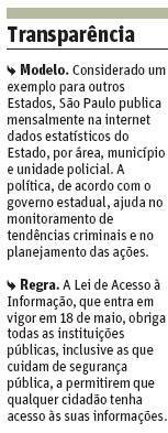 proibicao de dados da policia2