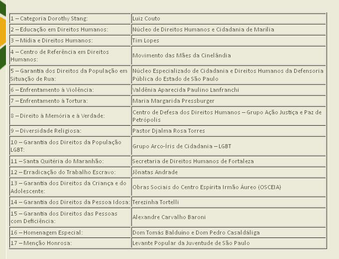 premio reproducao