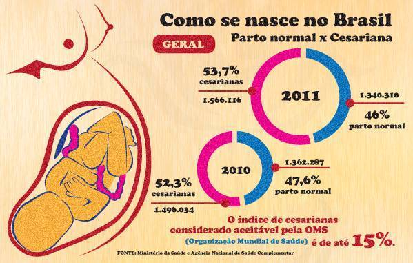 grafico1 a