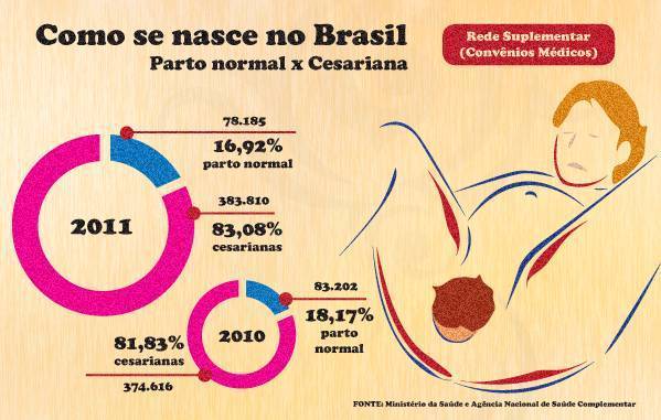 grafico1 b