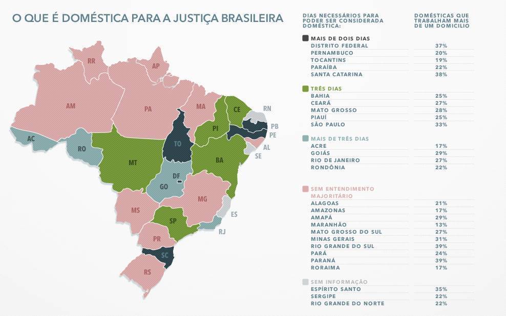 mapa empregadas2a