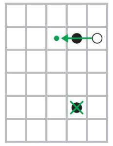Jogos Africanos – A Matemática Na Cultura Africana Jogos Africanos – A Matemática Na Cultura Africana