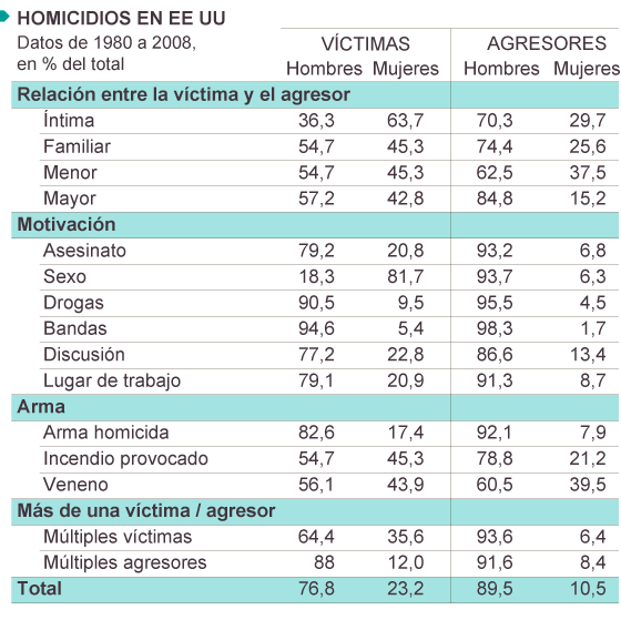 1390669671 059501 1390673586 sumario normal