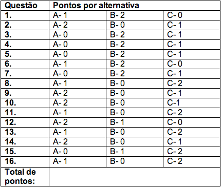 006testegabarito