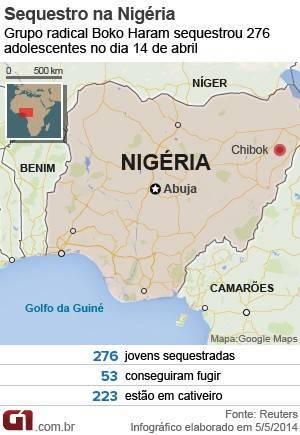 mapa-nigeria