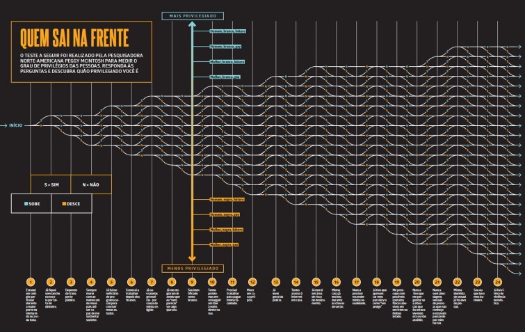 CLIQUE NA IMAGEM PARA AMPLIÁ-LA (FOTO: REVISTA GALILEU)