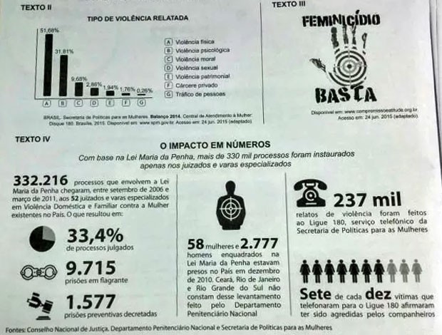 enem_2015_redacao_prova_caderno-de-provas_trecho