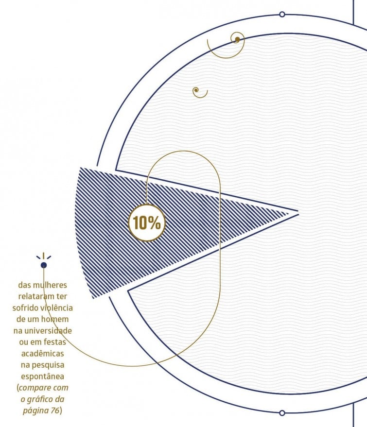 grafico2