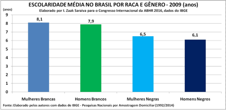 imagem2