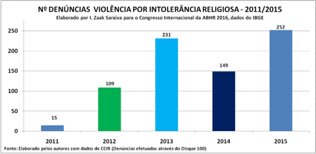 imagem6