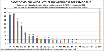 imagem7
