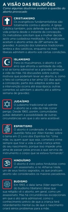 3_pl522_aborto7