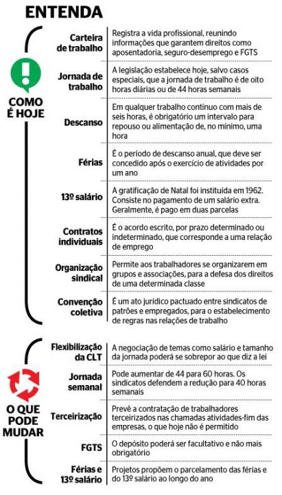 lei-trabalhista-web