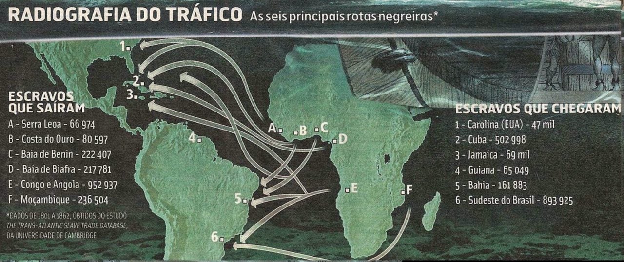 negrieo 08