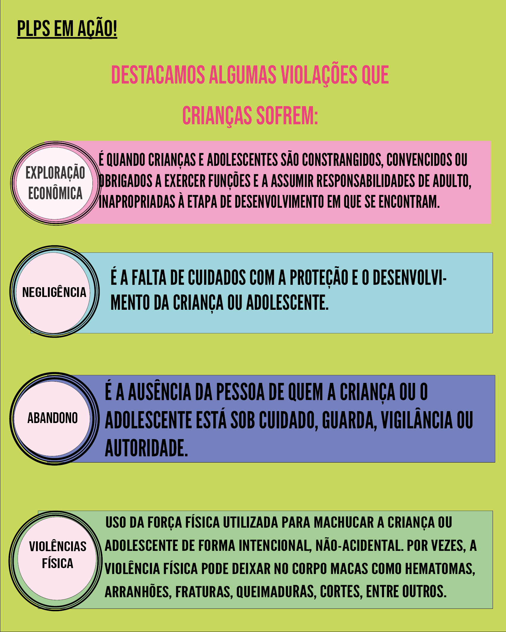 Violência contra crianças e adolescentes - Infográfico - Geledés